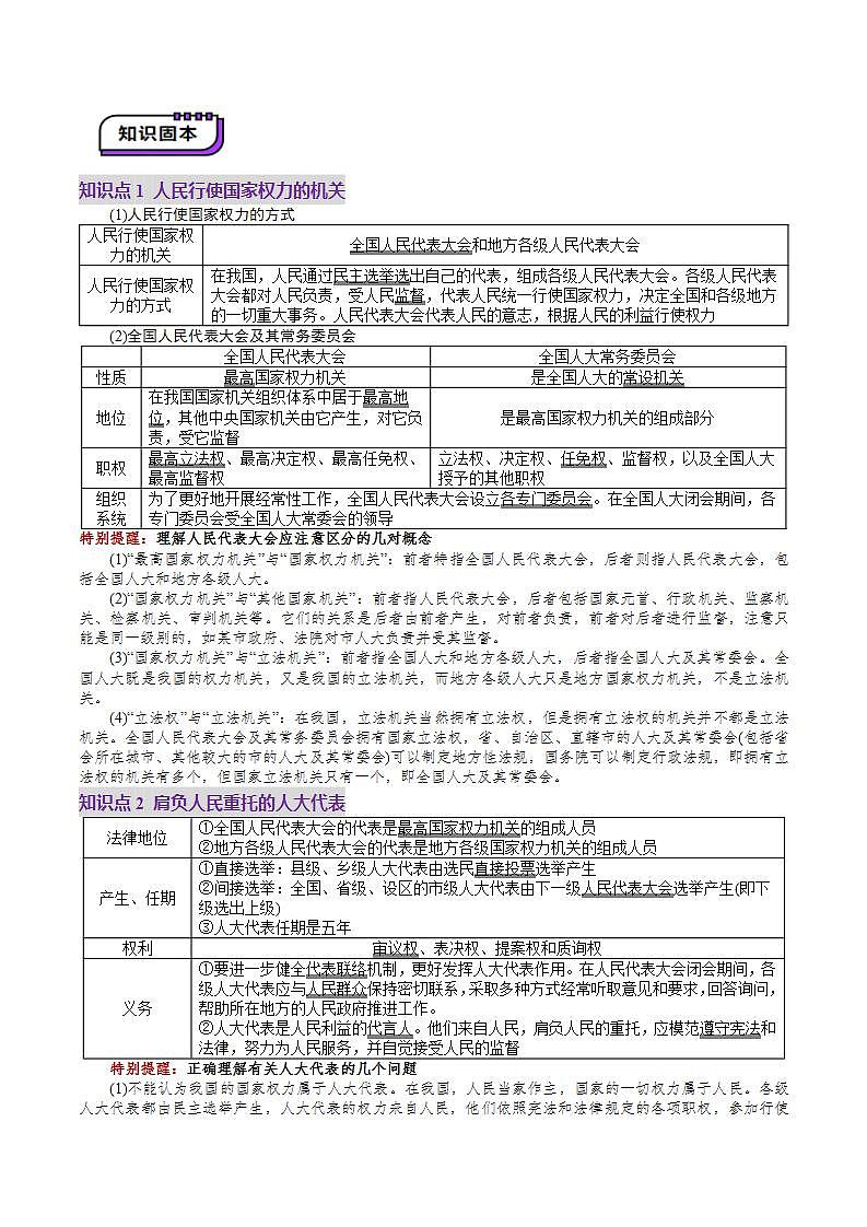 新高考政治一轮复习讲练测第13讲  我国的根本政治制度（讲义）（解析版）第3页