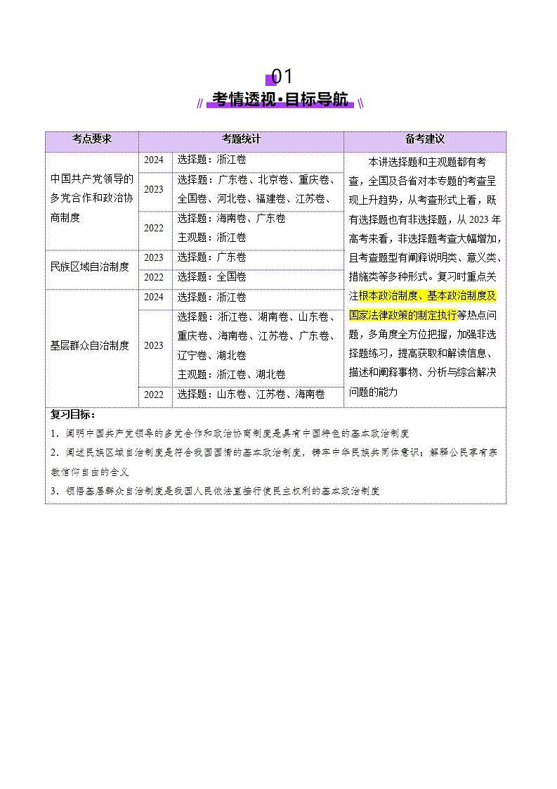 新高考政治一轮复习讲练测第14讲  我国的基本政治制度（讲义）（2份打包，原卷版+解析版）02