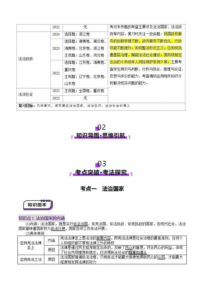 新高考政治一轮复习讲练测第16讲  法治中国建设（讲义）（原卷版）第2页