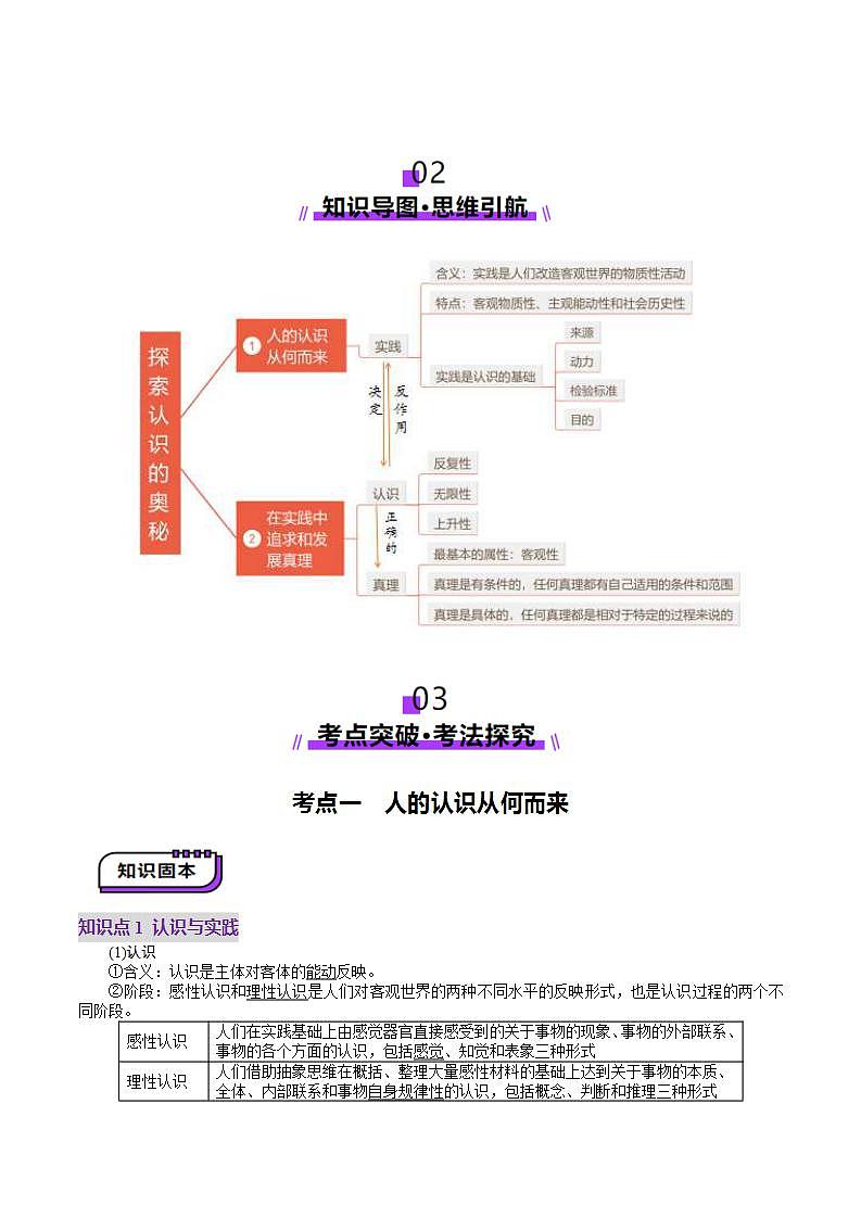 新高考政治一轮复习讲练测第21讲  探索认识的奥秘（讲义）（2份打包，原卷版+解析版）02