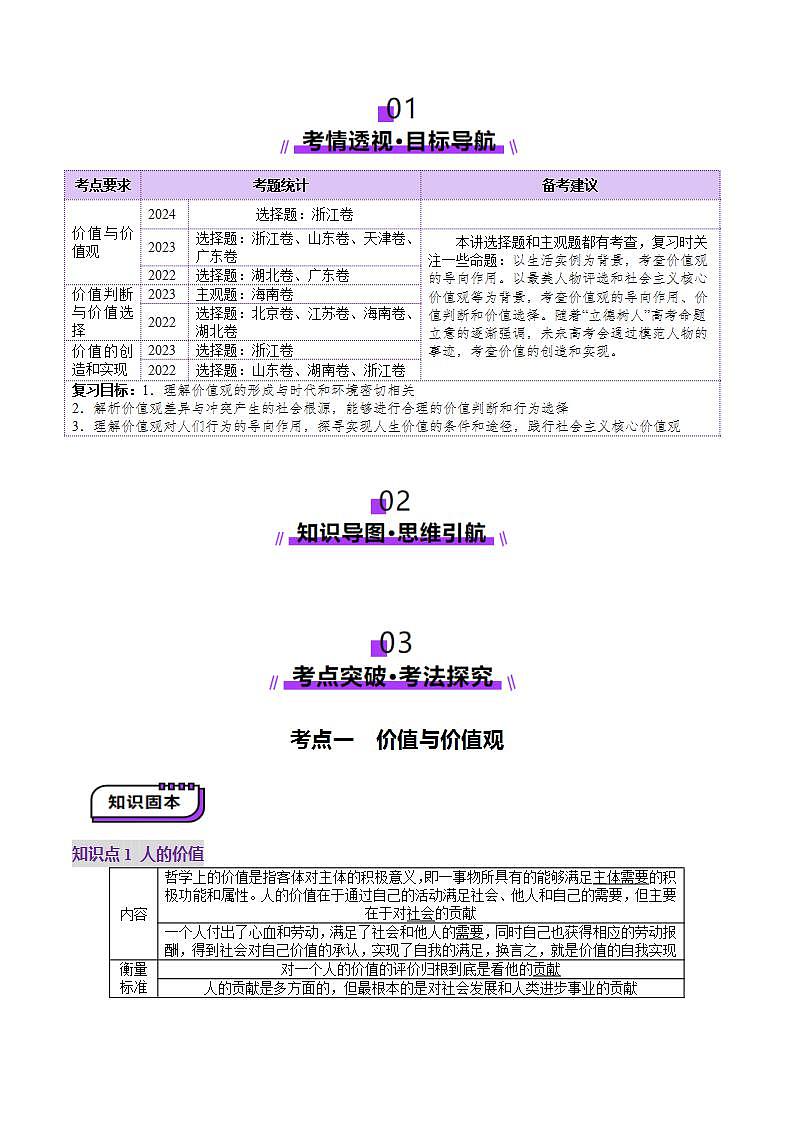 新高考政治一轮复习讲练测第23讲  实现人生的价值（讲义）（2份打包，原卷版+解析版）02