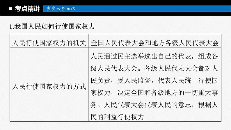 新高考政治一轮复习讲义课件必修3第13课我国的根本政治制度（含解析）07