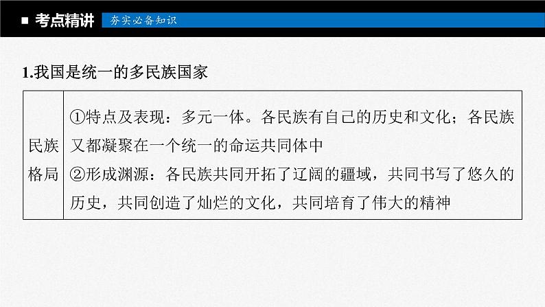 新高考政治一轮复习讲义课件必修3第14课课时2民族区域自治制度（含解析）05