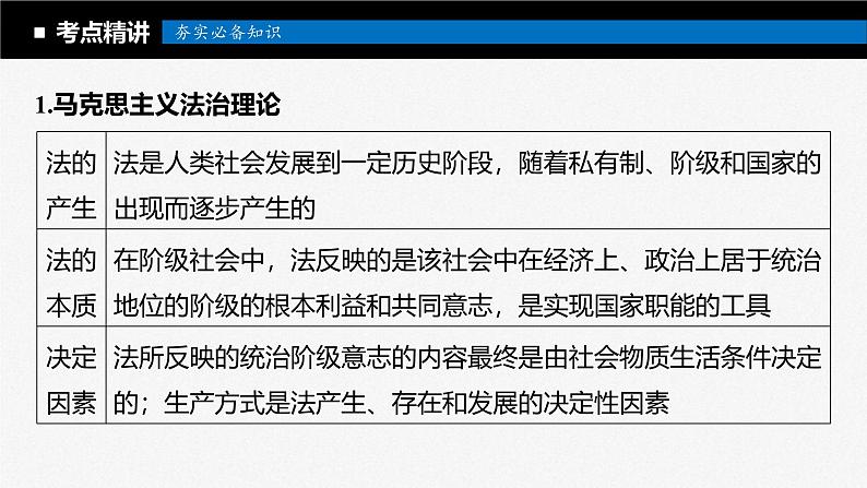 新高考政治一轮复习讲义课件必修3第15课治国理政的基本方式（含解析）07