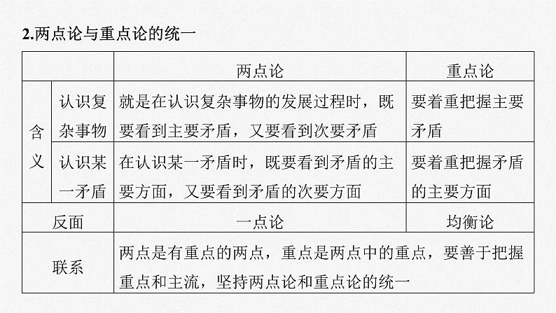 新高考政治一轮复习讲义课件必修4第20课课时4用对立统1的观点看问题（含解析）第8页