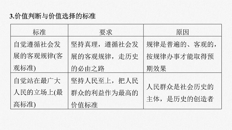 新高考政治一轮复习讲义课件必修4第23课课时2价值判断与价值选择、价值的创造和实现（含解析）08