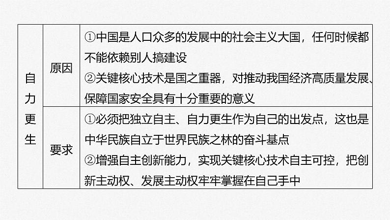 新高考政治一轮复习讲义课件选择性必修1第209课课时2经济全球化与中国（含解析）08