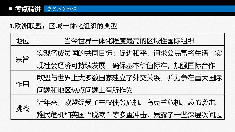 新高考政治一轮复习讲义课件选择性必修1第310课课时2区域性国际组织和新兴国际组织（含解析）05