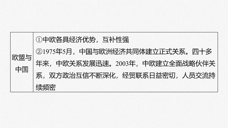 新高考政治一轮复习讲义课件选择性必修1第310课课时2区域性国际组织和新兴国际组织（含解析）06