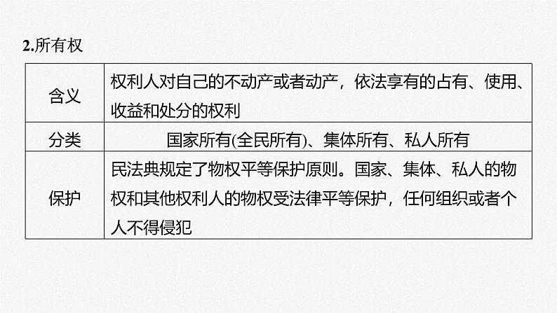 新高考政治一轮复习讲义课件选择性必修2第311课课时2依法有效保护财产权（含解析）07