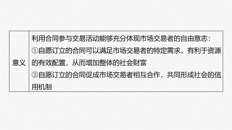 新高考政治一轮复习讲义课件选择性必修2第311课课时3订约履约诚信为本（含解析）06