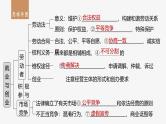 新高考政治一轮复习讲义课件选择性必修2第313课课时1做个明白的劳动者（含解析）