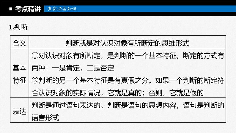 新高考政治一轮复习讲义课件选择性必修3第316课课时2正确运用判断（含解析）05