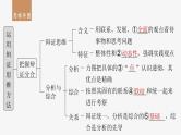 新高考政治一轮复习讲义课件选择性必修3第317课课时1辩证分合与质量互变（含解析）