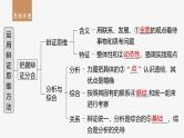 新高考政治一轮复习讲义课件选择性必修3第317课课时1辩证分合与质量互变（含解析）