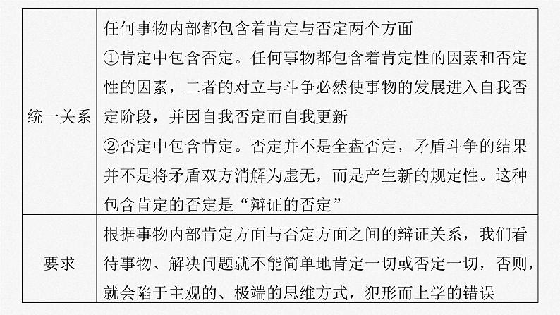 新高考政治一轮复习讲义课件选择性必修3第317课课时2推动认识发展（含解析）第6页