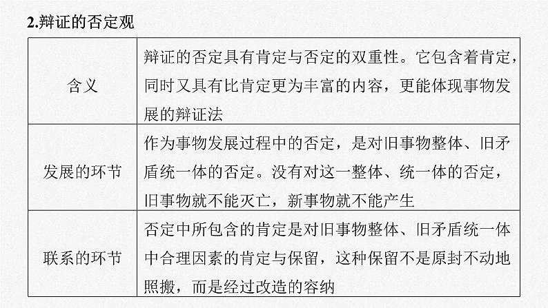 新高考政治一轮复习讲义课件选择性必修3第317课课时2推动认识发展（含解析）第7页