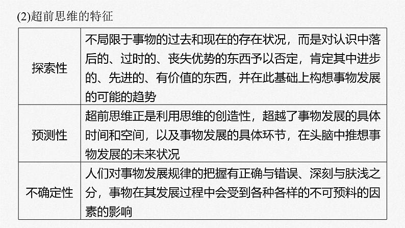 新高考政治一轮复习讲义课件选择性必修3第318课课时2超前思维与开拓创新（含解析）07