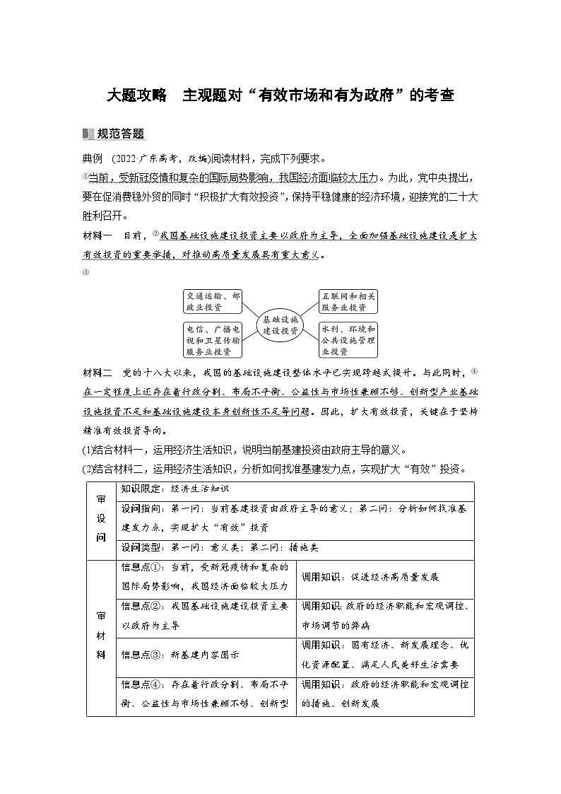 新高考政治一轮复习讲义必修2大题攻略主观题对“有效市场和有为政府”的考查（教师版）第1页