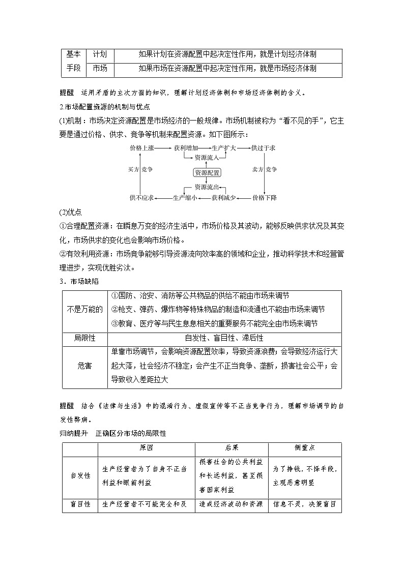 新高考政治一轮复习讲义必修2第6课课时1使市场在资源配置中起决定性作用（原卷版）第2页
