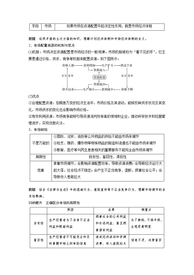新高考政治一轮复习讲义必修2第6课课时1使市场在资源配置中起决定性作用（教师版）第2页