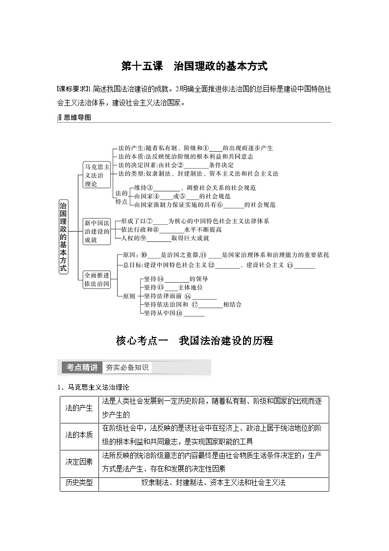 新高考政治一轮复习讲义必修3第15课治国理政的基本方式（原卷版）第1页