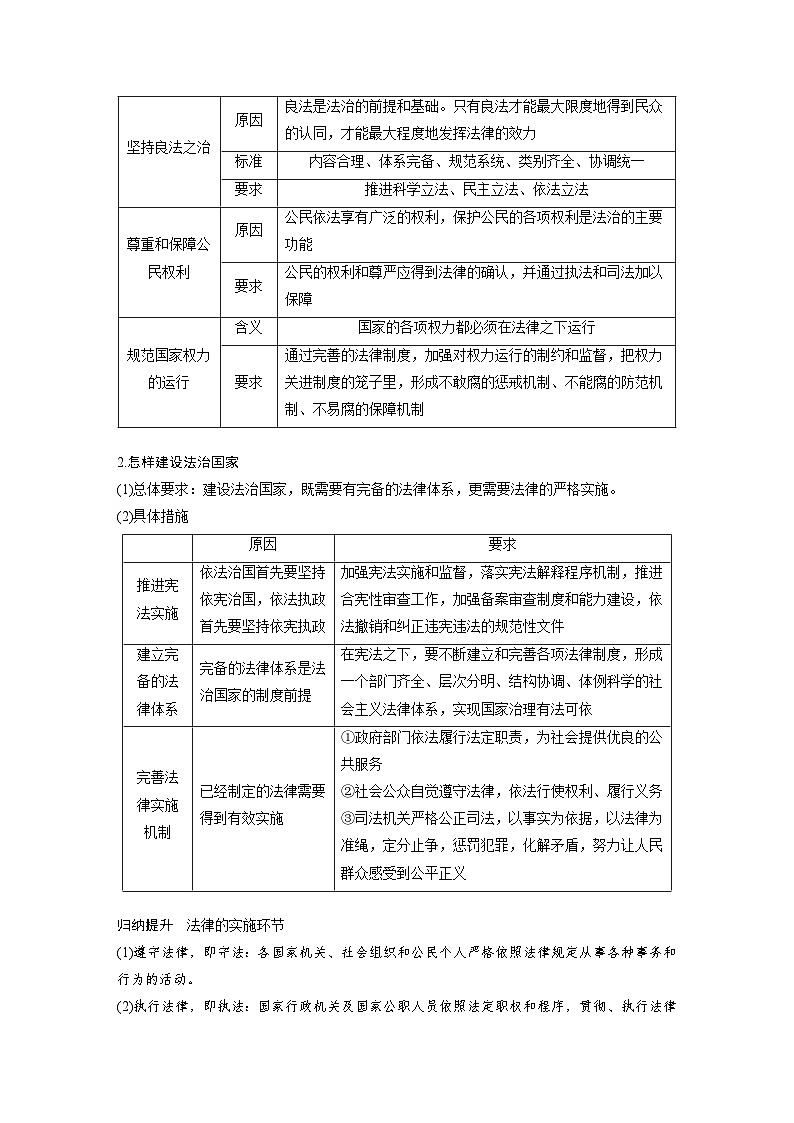 新高考政治一轮复习讲义必修3第16课课时1法治国家与法治社会（教师版）第2页