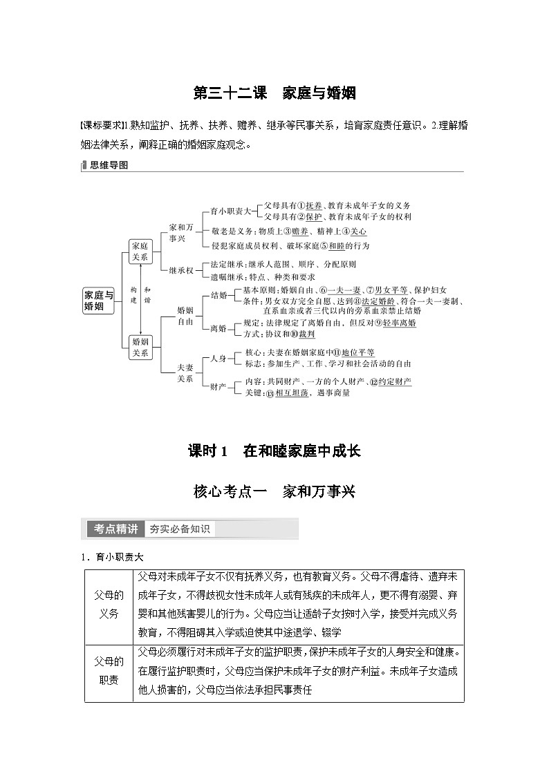 新高考政治一轮复习讲义选择性必修2第312课课时1在和睦家庭中成长（2份，原卷版+教师版）01