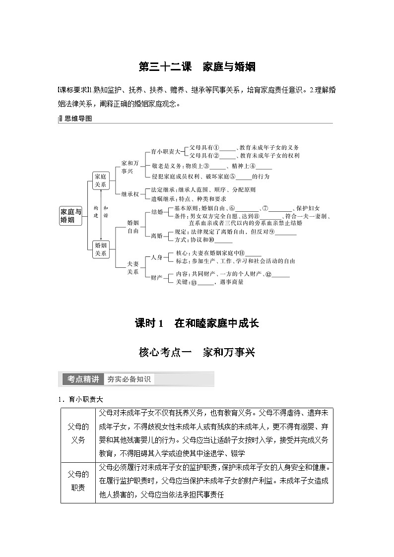 新高考政治一轮复习讲义选择性必修2第312课课时1在和睦家庭中成长（2份，原卷版+教师版）01