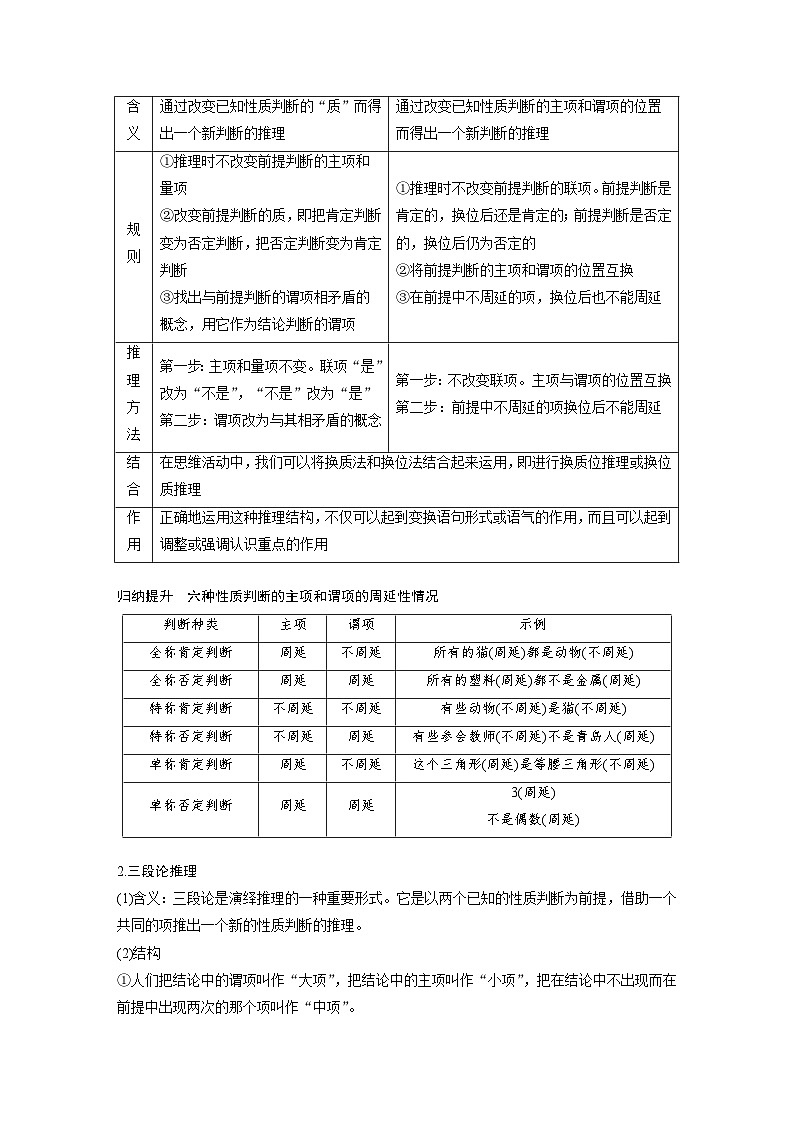 新高考政治一轮复习讲义选择性必修3第316课课时3简单判断的演绎推理（2份，原卷版+教师版）03