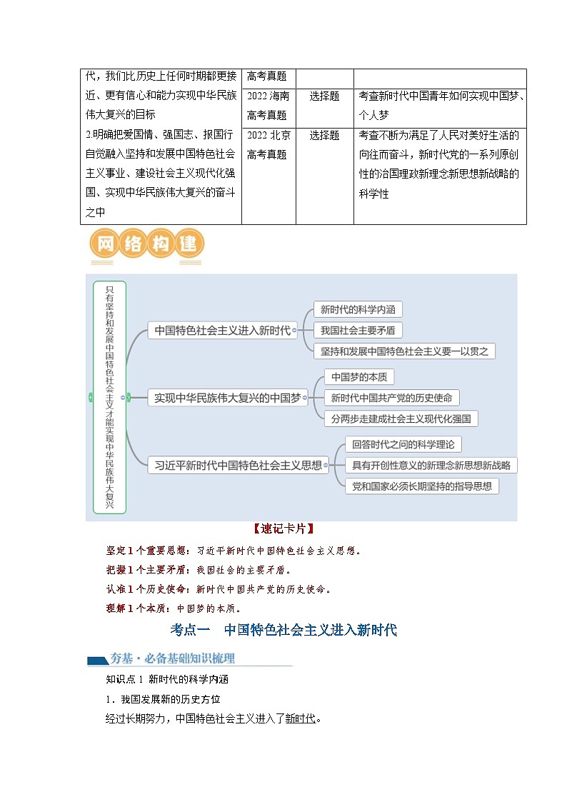新高考政治一轮复习讲与练必修1第04课 只有坚持和发展中国特色社会主义才能实现中华民族伟大复兴（讲义）（解析版）02