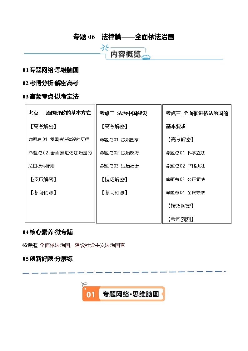 新高考政治二轮复习高频考点练习专题06  法律篇 全面依法治国（讲义）（2份，原卷版+解析版）01