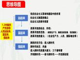 1.2中国共产党领导人民站起来、富起来、强起来(课件＋视频）-2024年春高一政治下学期（统编版必修3）