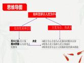 2.1始终坚持以人民为中心(课件＋视频）-2024年春高一政治下学期（统编版必修3）