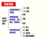 2.2始终走在时代前列(课件＋视频）-2024年春高一政治下学期（统编版必修3）