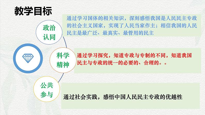 4.2坚持人民民主专政(课件＋视频）2024年春高一政治下学期（统编版必修3）02