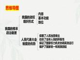 5.2人民代表大会制度：我国的根本政治制度(课件＋视频）-2024年春高一政治下学期（统编版必修3）