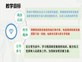 6.1中国共产党领导的多党合作和政治协商制度(课件＋视频）-2024年春高一政治下学期（统编版必修3）