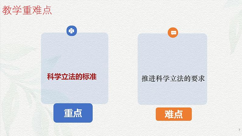 9.1  科学立法(课件＋视频)(部编版)第7页