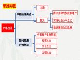 9.2严格执法(课件＋视频）-2024年高一政治下学期（统编版必修3