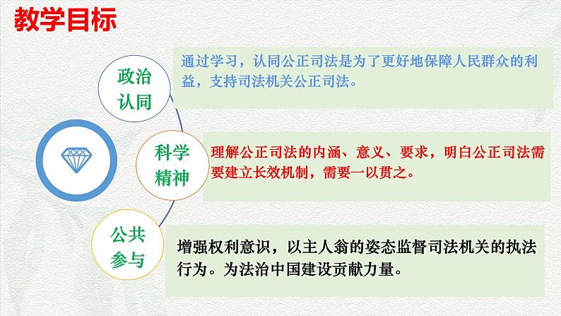 9.3公正司法(课件＋视频）-2024年高一政治下学期（统编版必修3）02