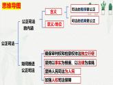 9.3公正司法(課件＋視頻）-2024年高一政治下學(xué)期（統(tǒng)編版必修3）