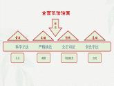 9.4全民守法(課件＋視頻）-2024年高一政治下學(xué)期（統(tǒng)編版必修3）