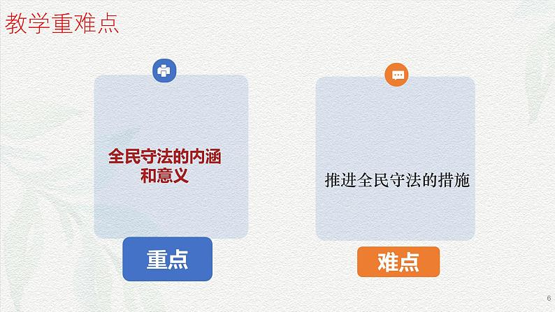 9.4全民守法(课件＋视频）-2024年高一政治下学期（统编版必修3）06