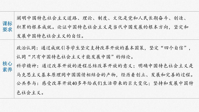 新高考政治一轮复习讲义课件 第3课 只有中国特色社会主义才能发展中国（含解析）第2页