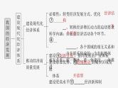 新高考政治一轮复习讲义课件 第7课 我国的经济发展（含解析）