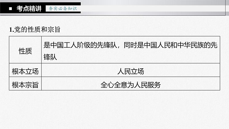 新高考政治一轮复习讲义课件 第10课 中国共产党的先进性（含解析）第6页