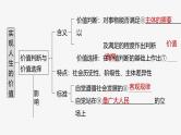 新高考政治一轮复习讲义课件 第23课 实现人生的价值（含解析）