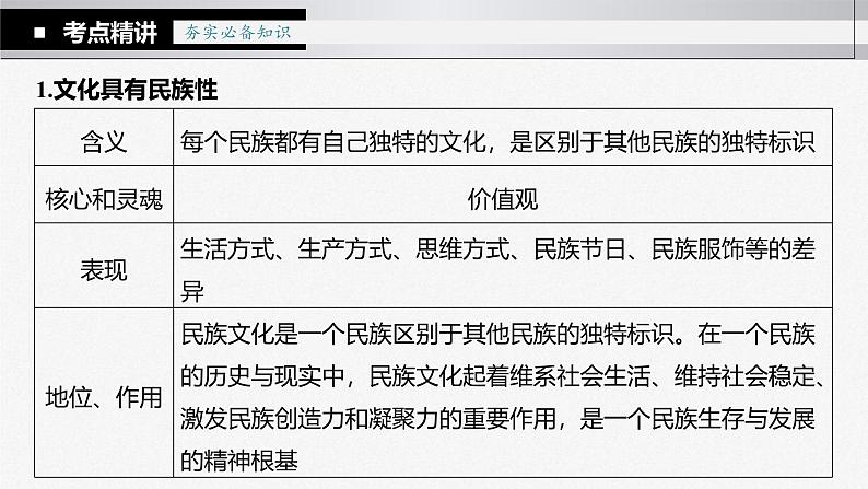 新高考政治一轮复习讲义课件 第25课 学习借鉴外来文化的有益成果（含解析）07