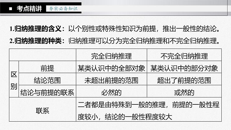 新高考政治一轮复习讲义课件 第36课 第3课时　学会归纳与类比推理（含解析）第7页